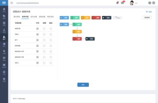 服務魔方 打造高效智能的后臺軟件界面設計
